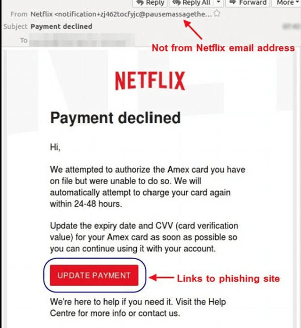 Example of a phishing email spoofing netflix
