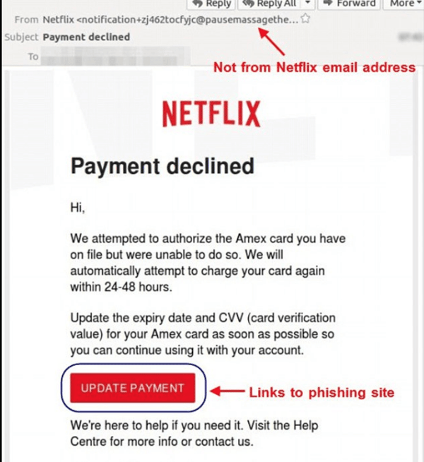 Example of a phishing email spoofing netflix